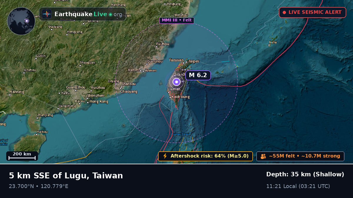 Chiayi City, Taiwan