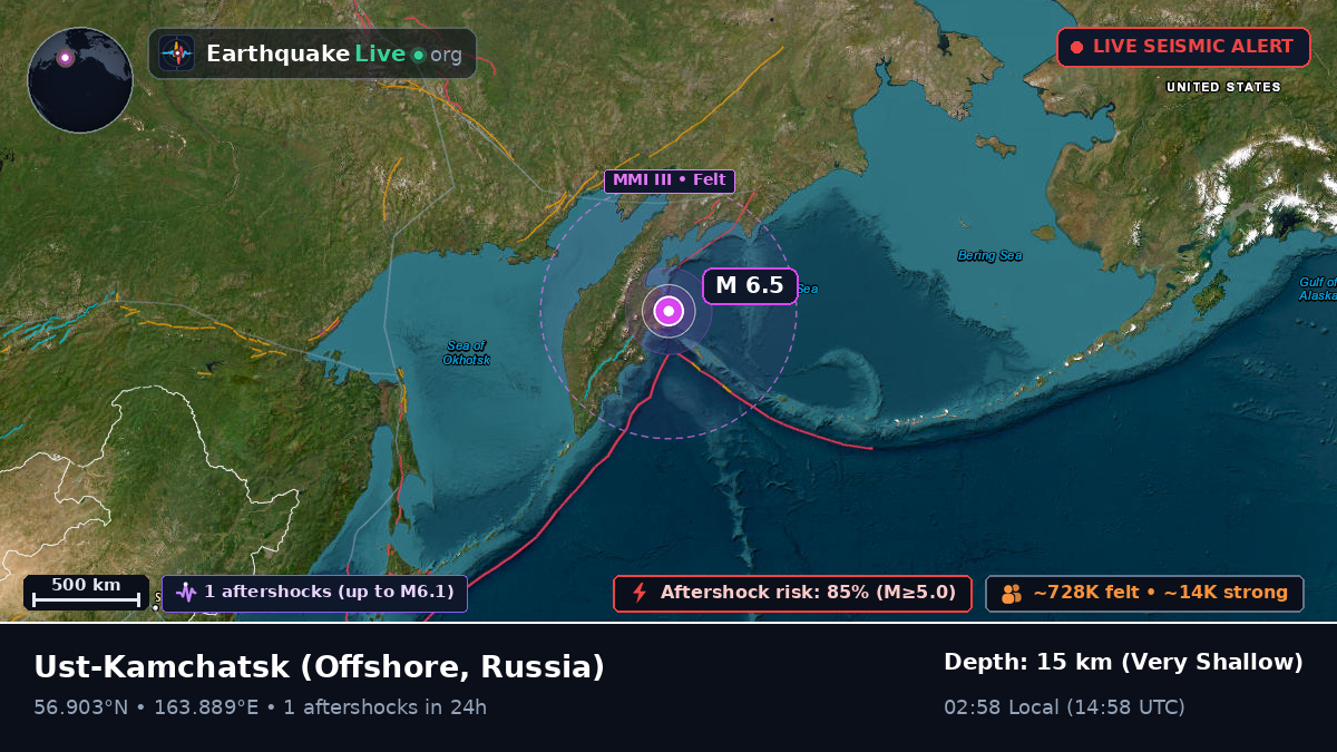 Off the coast of Ust-Kamchatsk, Russia