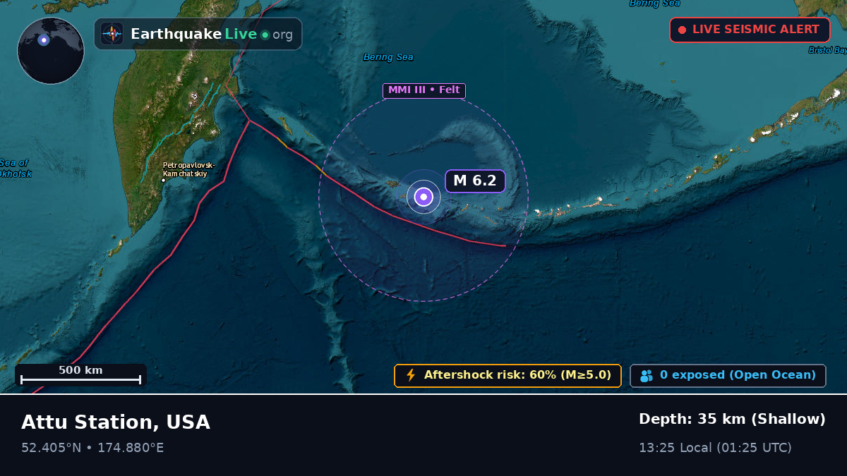 Bering Sea (USA)