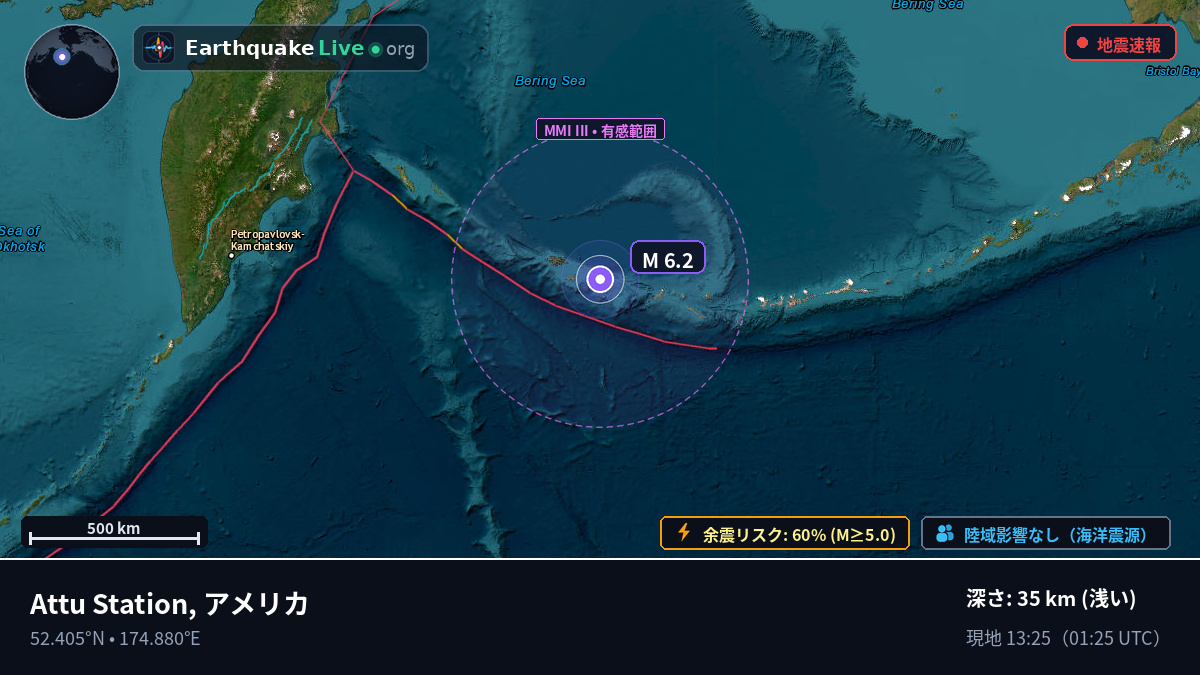 ベーリング海 (アメリカ)