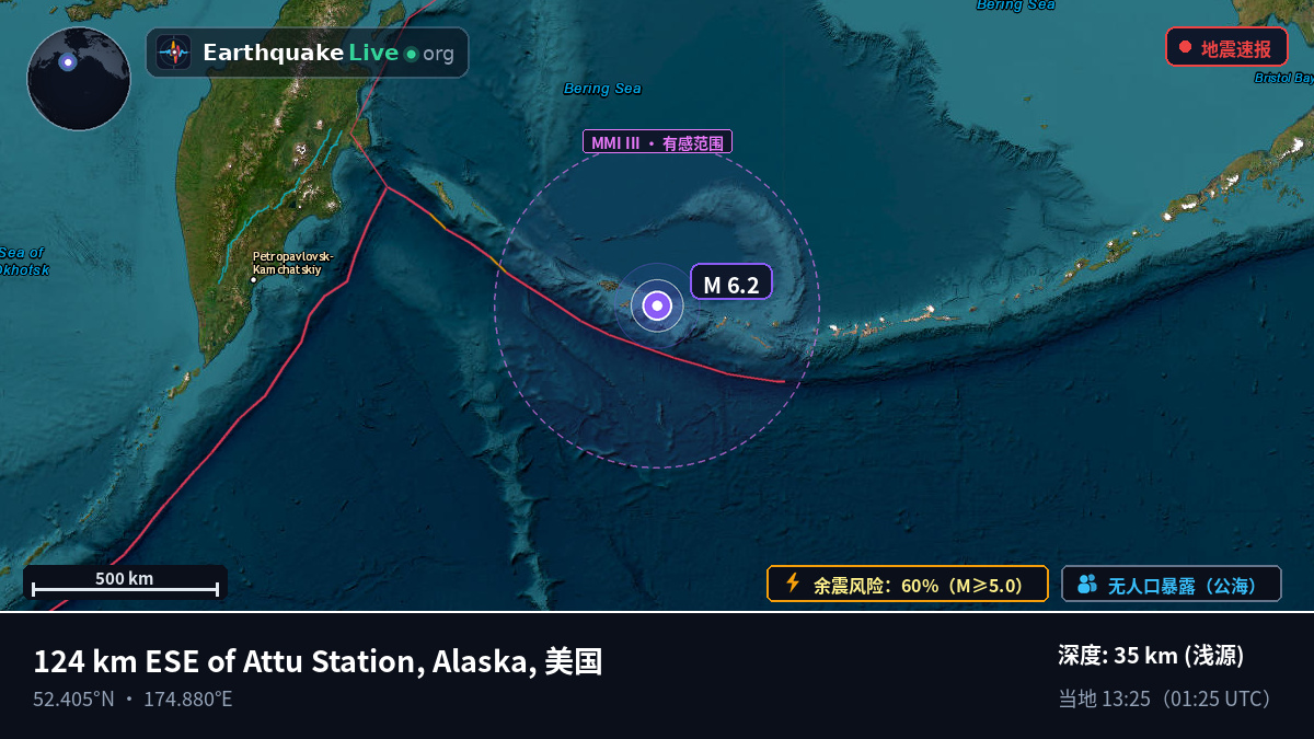 白令海 (美国)