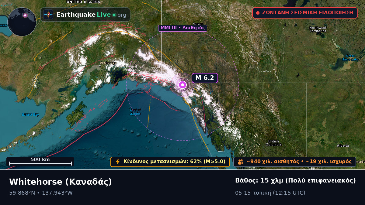Yukon, Καναδάς
