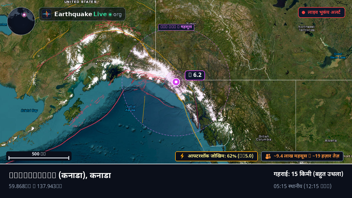 Yukon, कनाडा
