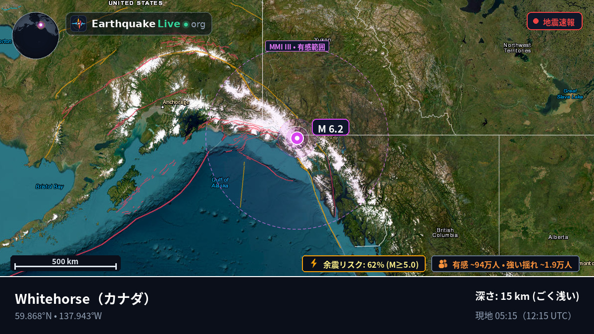 Yukon, カナダ