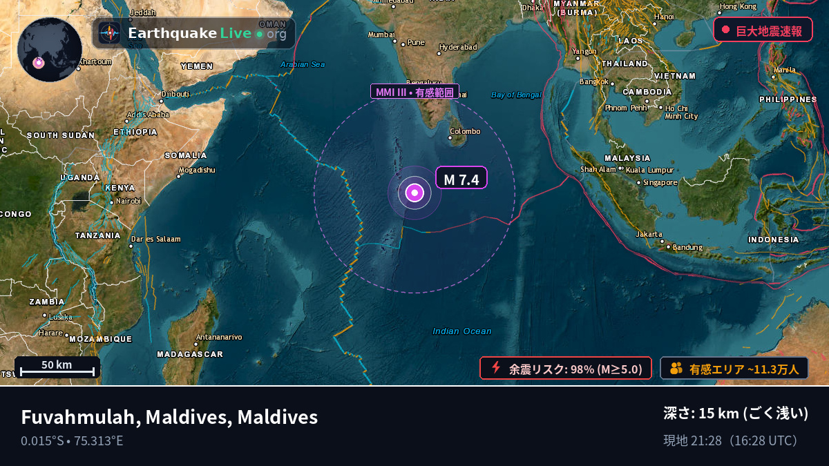 インド洋 (Maldives)