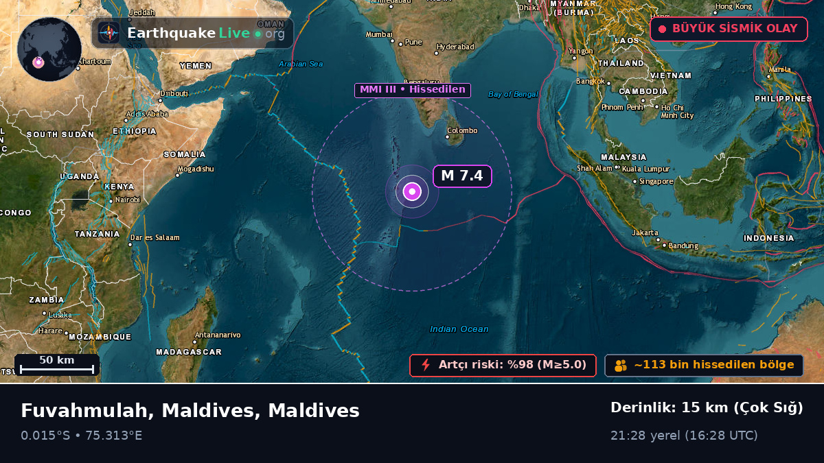 Hint Okyanusu (Maldives)