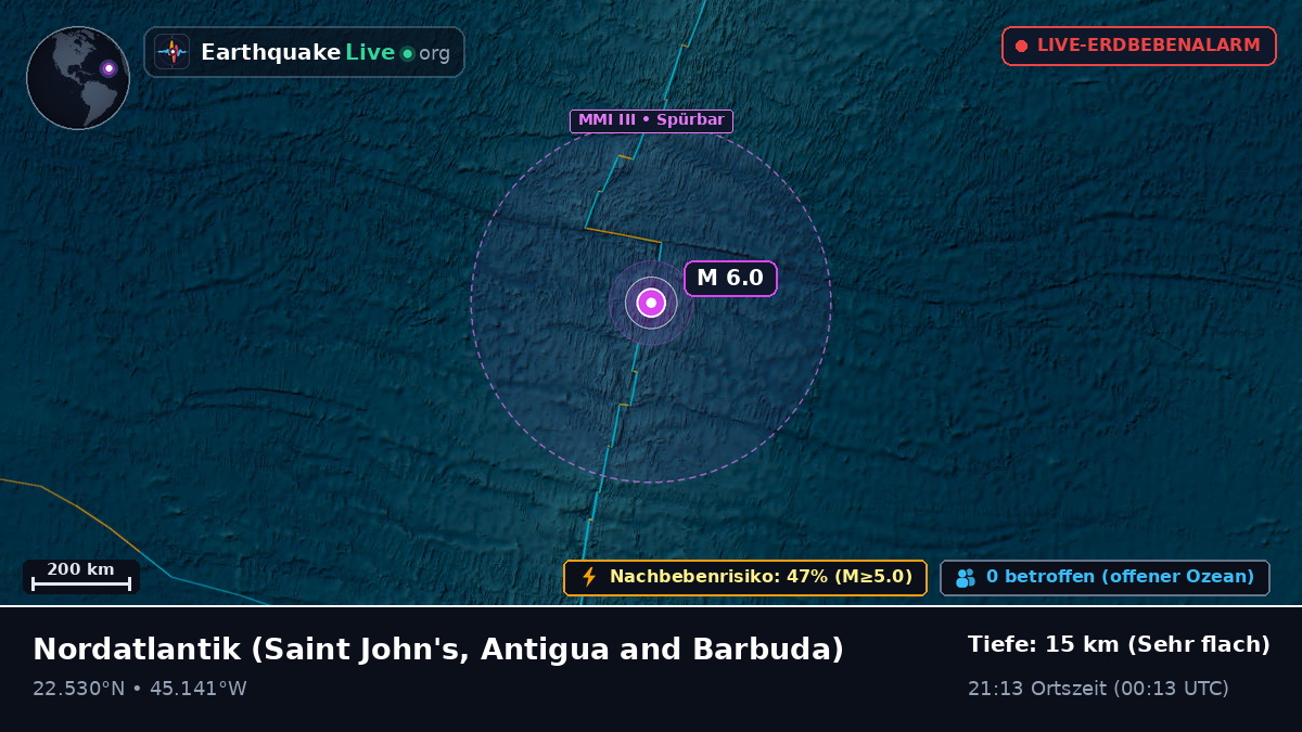 Nordatlantik (Antigua and Barbuda)