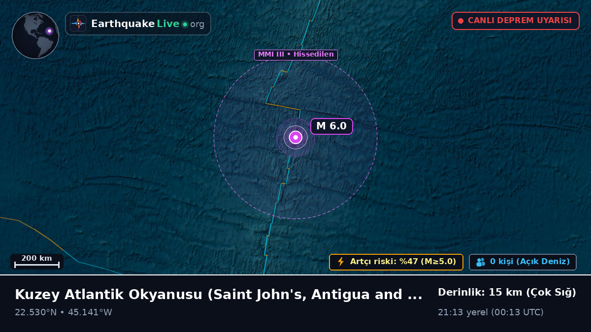 Kuzey Atlantik Okyanusu (Antigua and Barbuda)