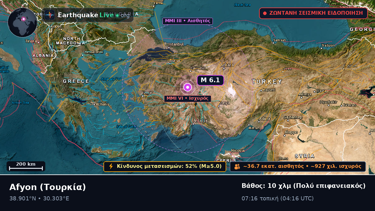 Afyon, Τουρκία