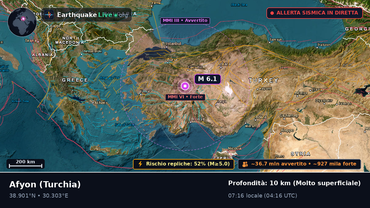 Afyon, Turchia