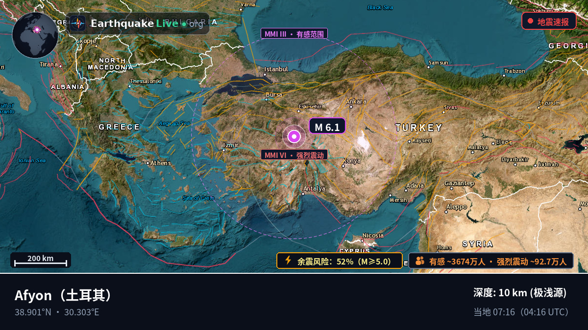 Afyon, 土耳其