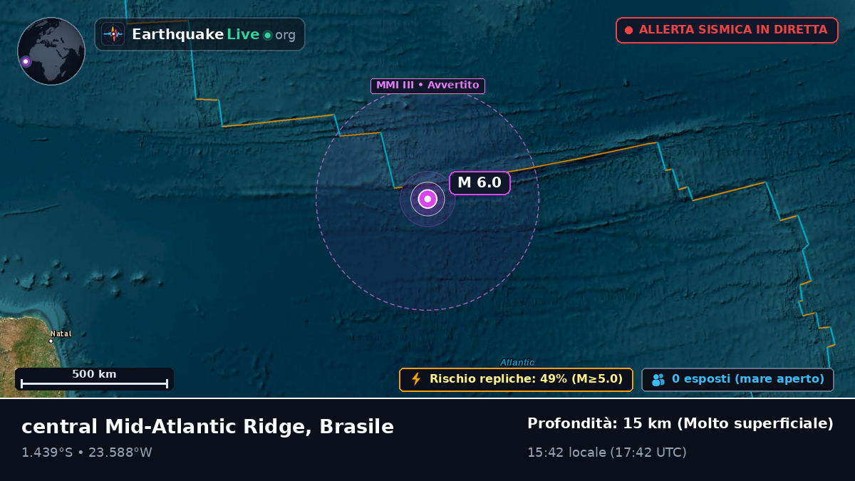 Oceano Atlantico meridionale (Brasile)