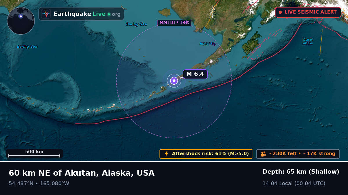 Bering Sea (USA)