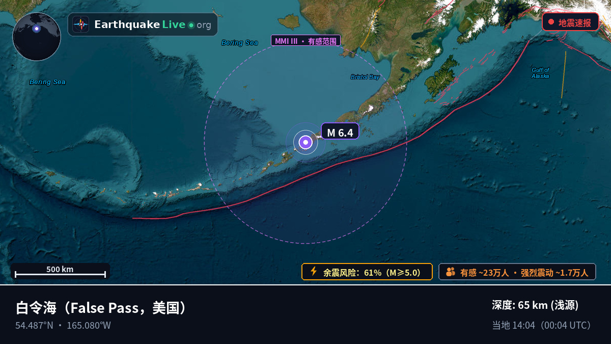 白令海 (美国)