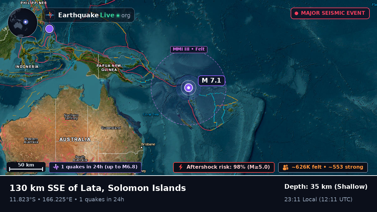 Off the coast of Lata, Solomon Islands