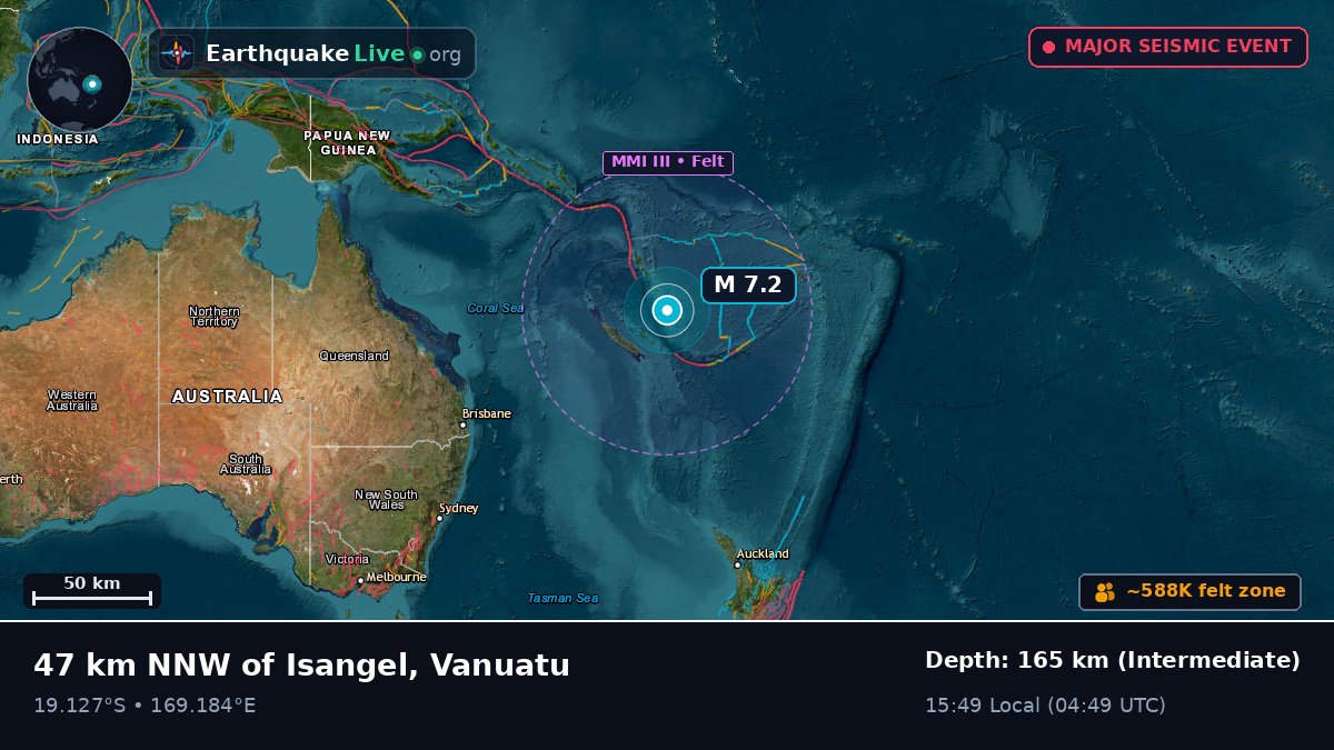 Off the coast of Port Vila, Vanuatu