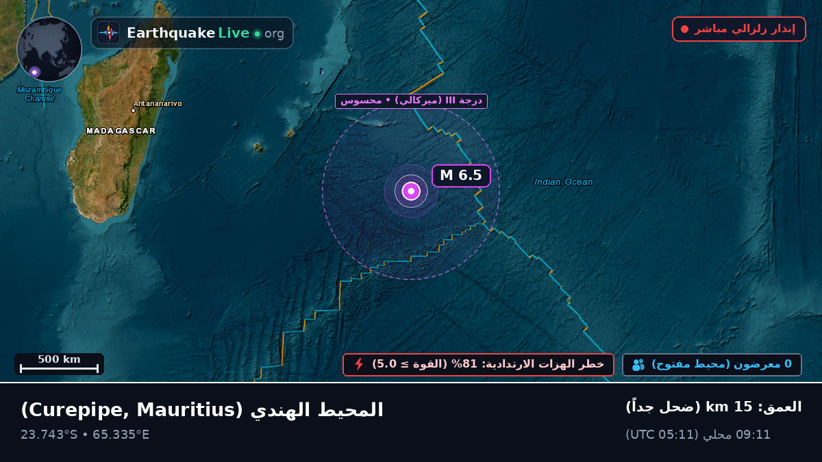 المحيط الهندي (Mauritius)
