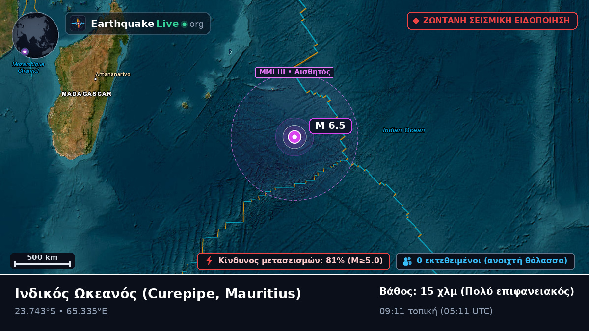 Ινδικός Ωκεανός (Mauritius)