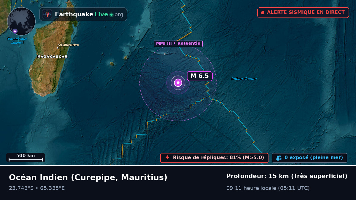 Océan Indien (Mauritius)