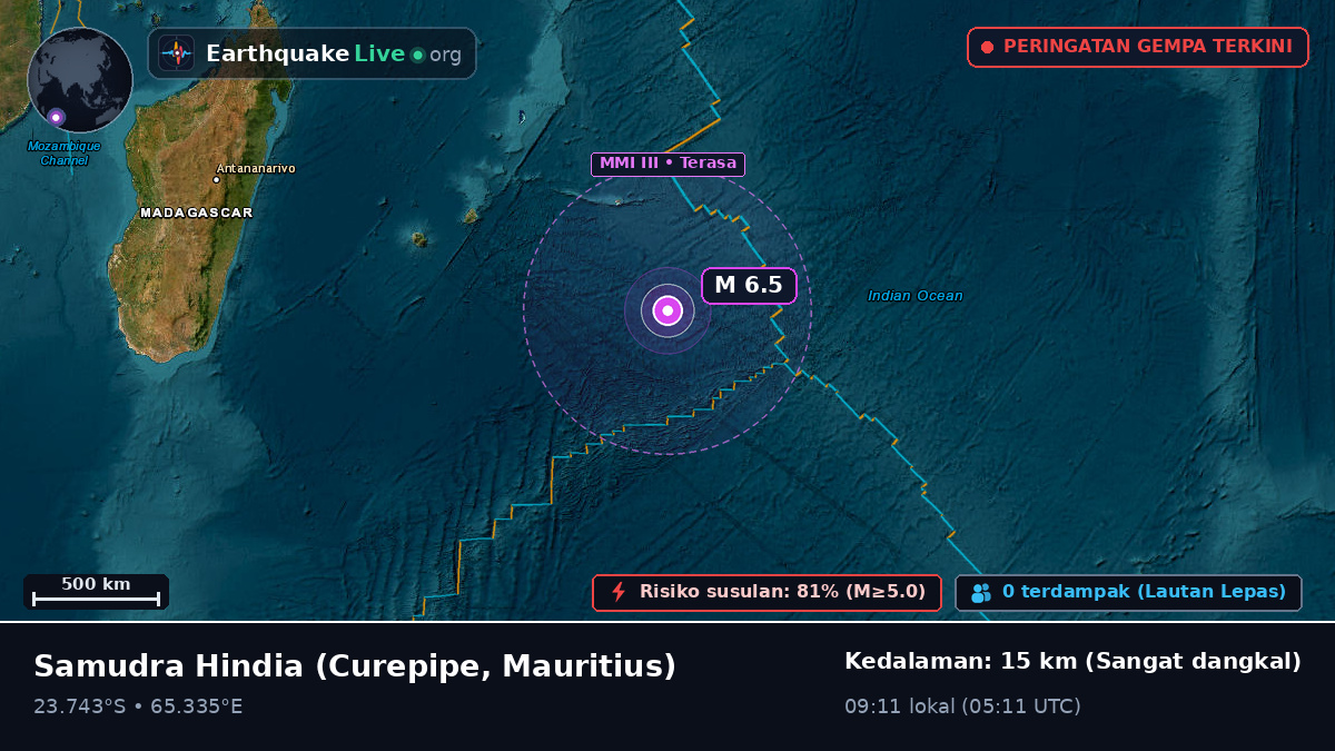 Samudra Hindia (Mauritius)