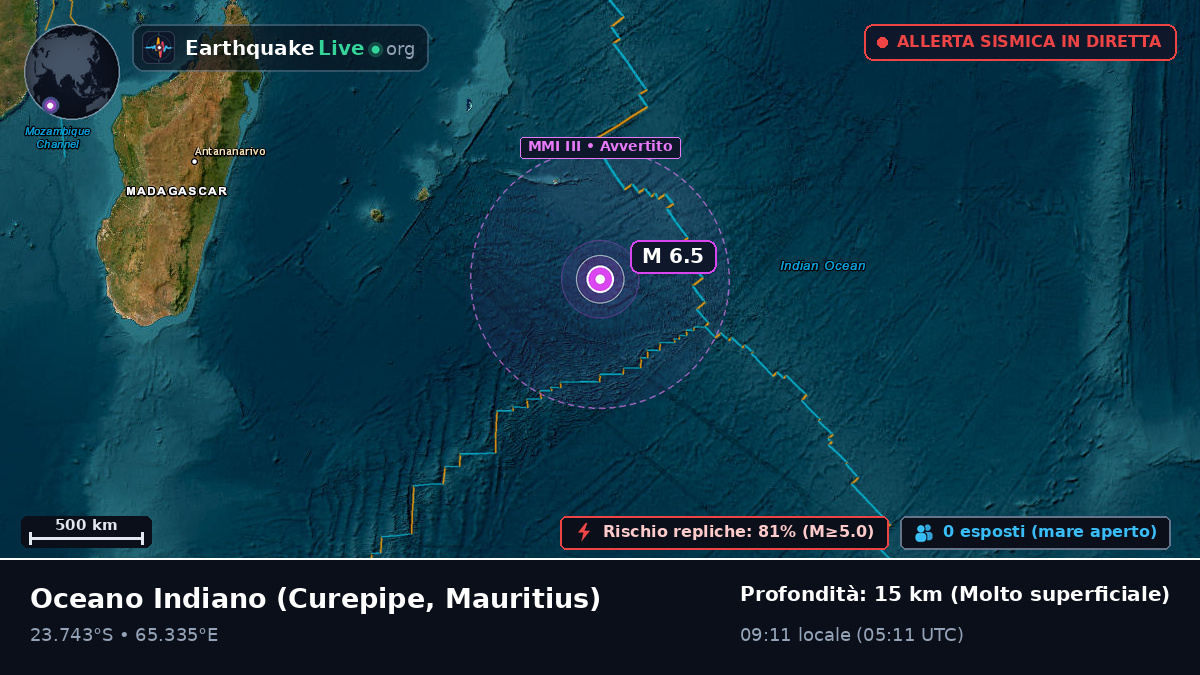 Oceano Indiano (Mauritius)