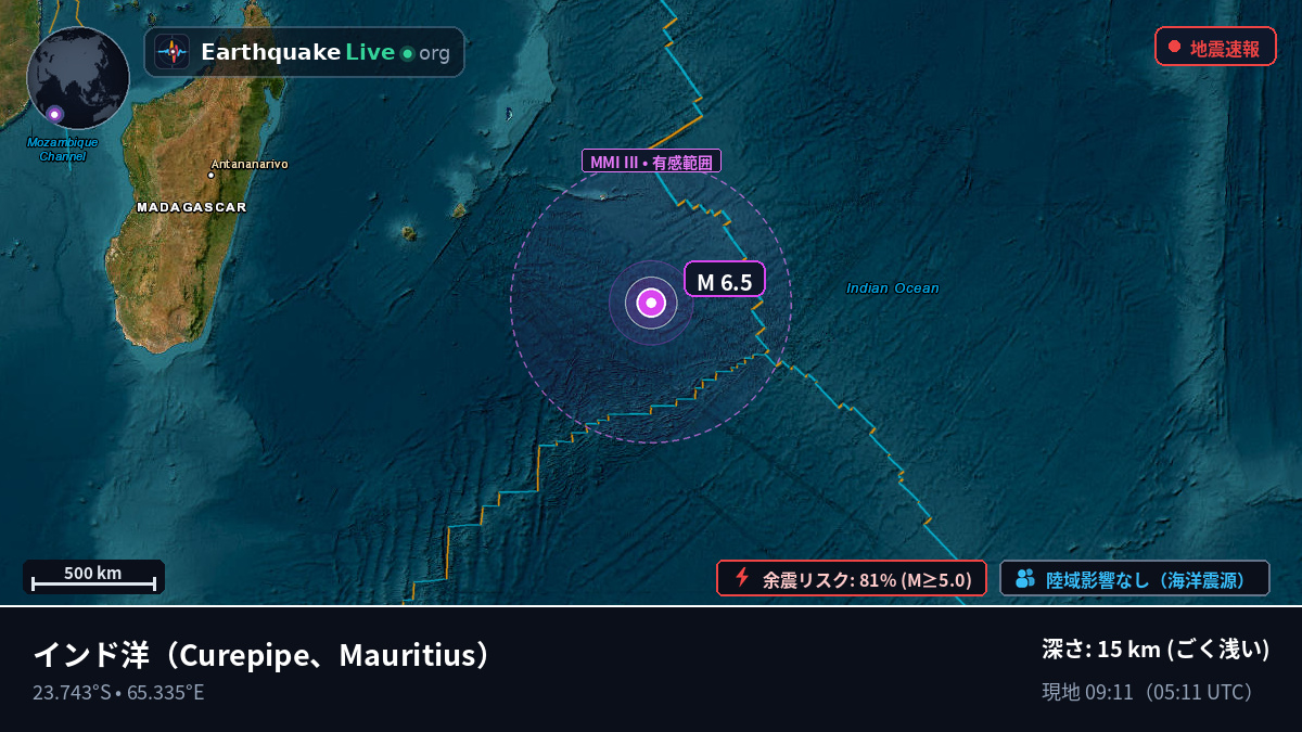 インド洋 (Mauritius)