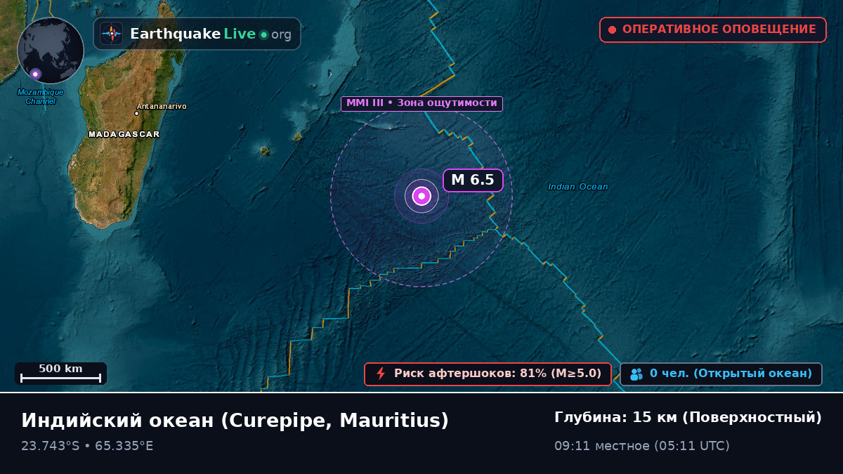 Индийский океан (Mauritius)