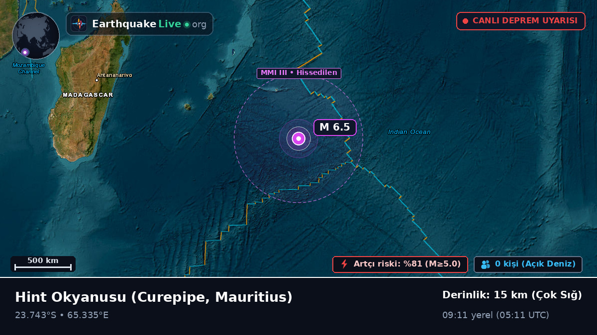 Hint Okyanusu (Mauritius)