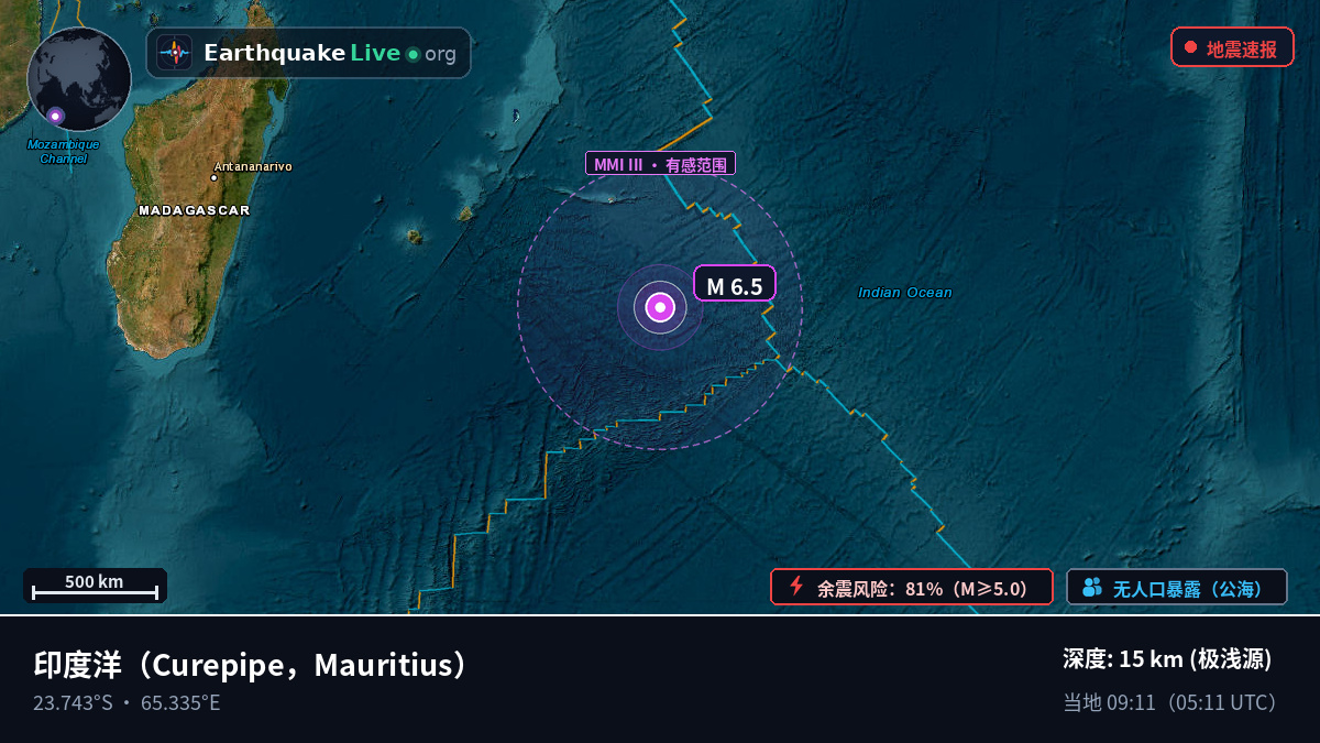 印度洋 (Mauritius)