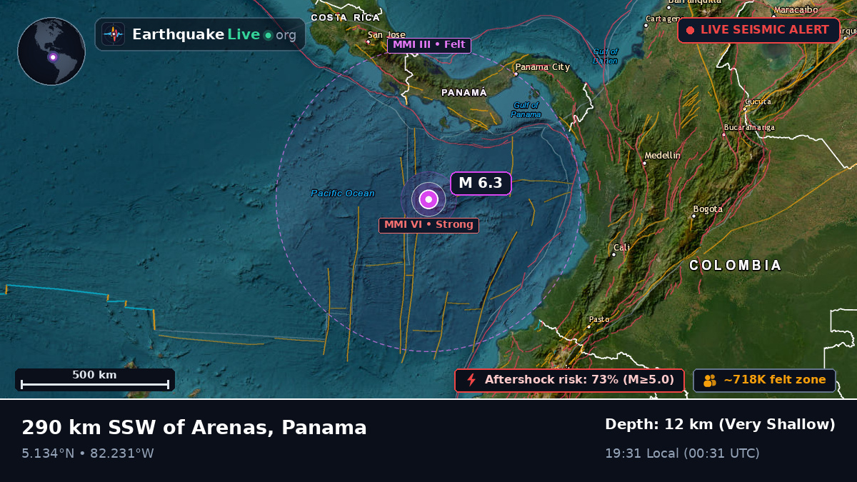 North Atlantic Ocean (Panama)
