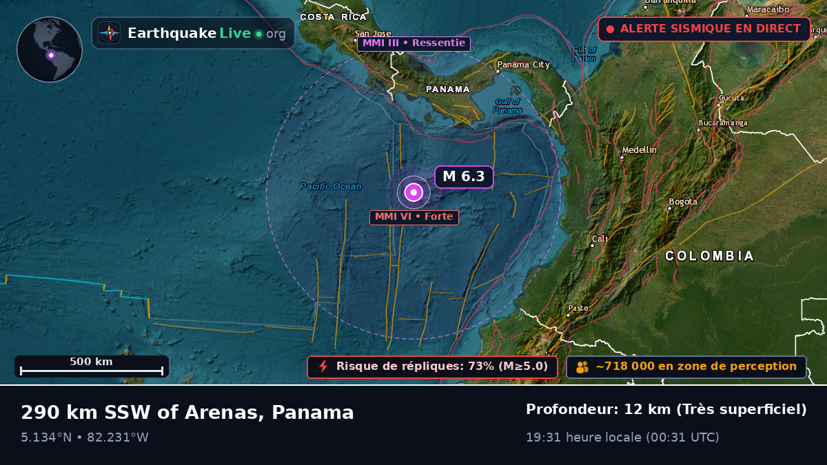 Océan Atlantique Nord (Panama)
