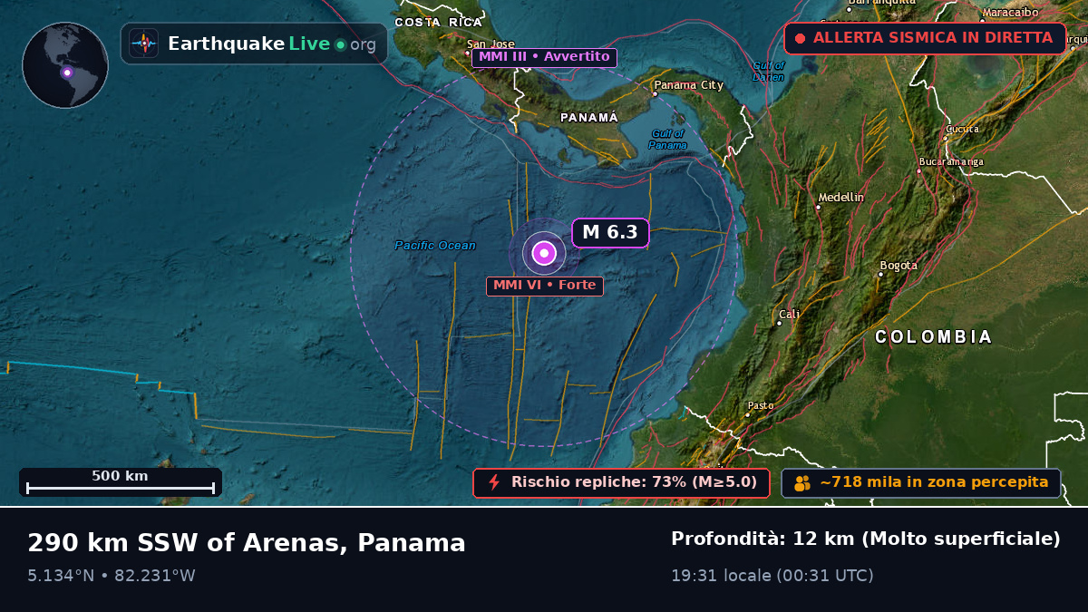 Oceano Atlantico settentrionale (Panama)