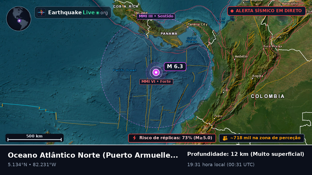 Oceano Atlântico Norte (Panamá)