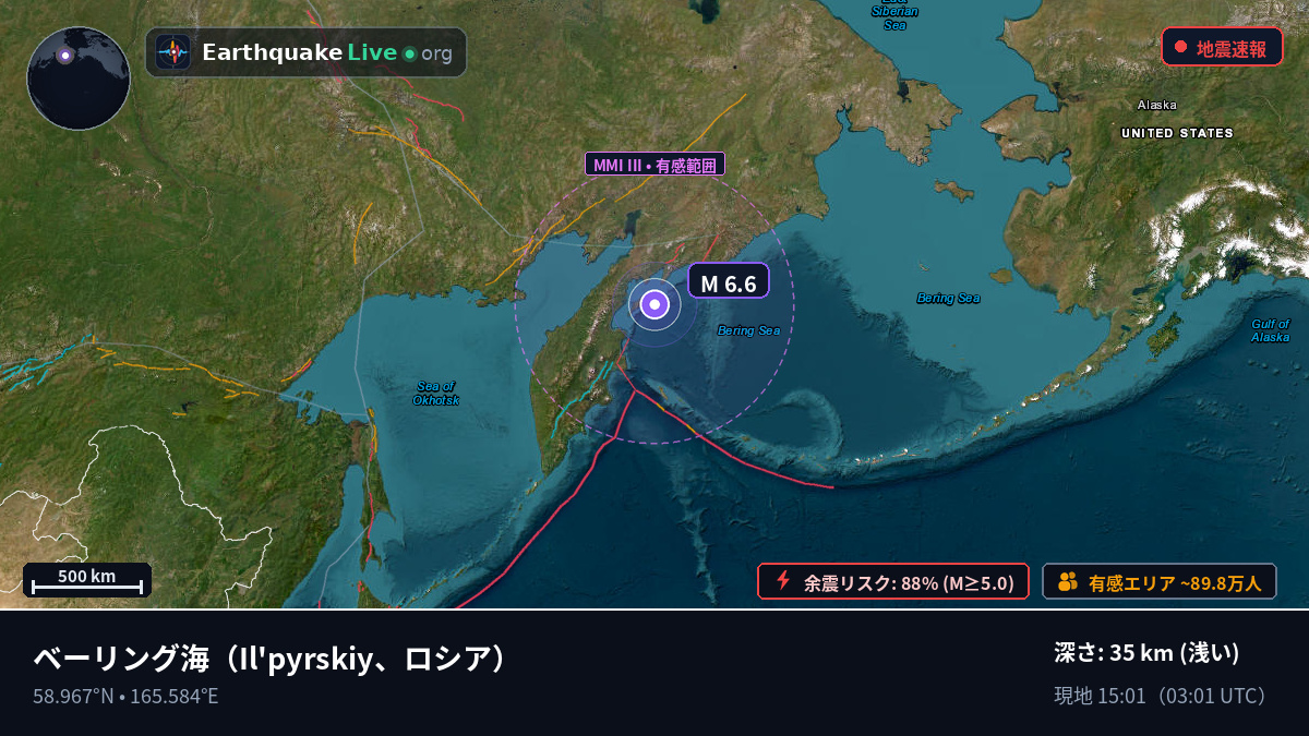 ベーリング海 (ロシア)