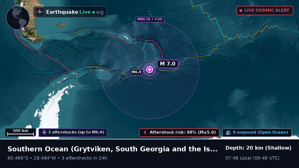 Southern Ocean (South Georgia and the Islands)