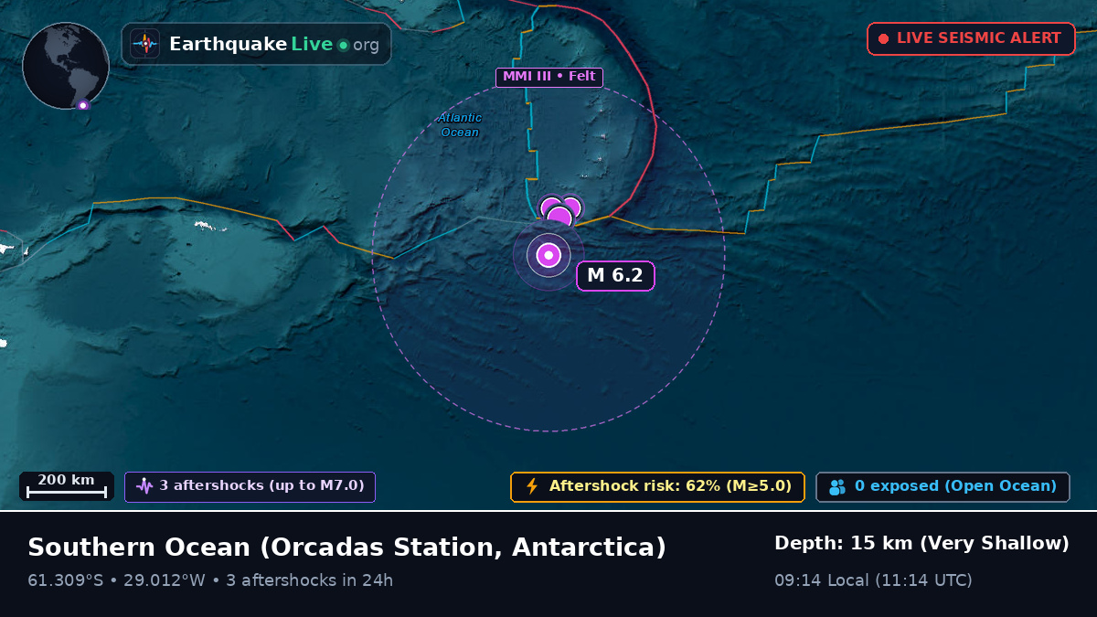 Southern Ocean (Antarctica)