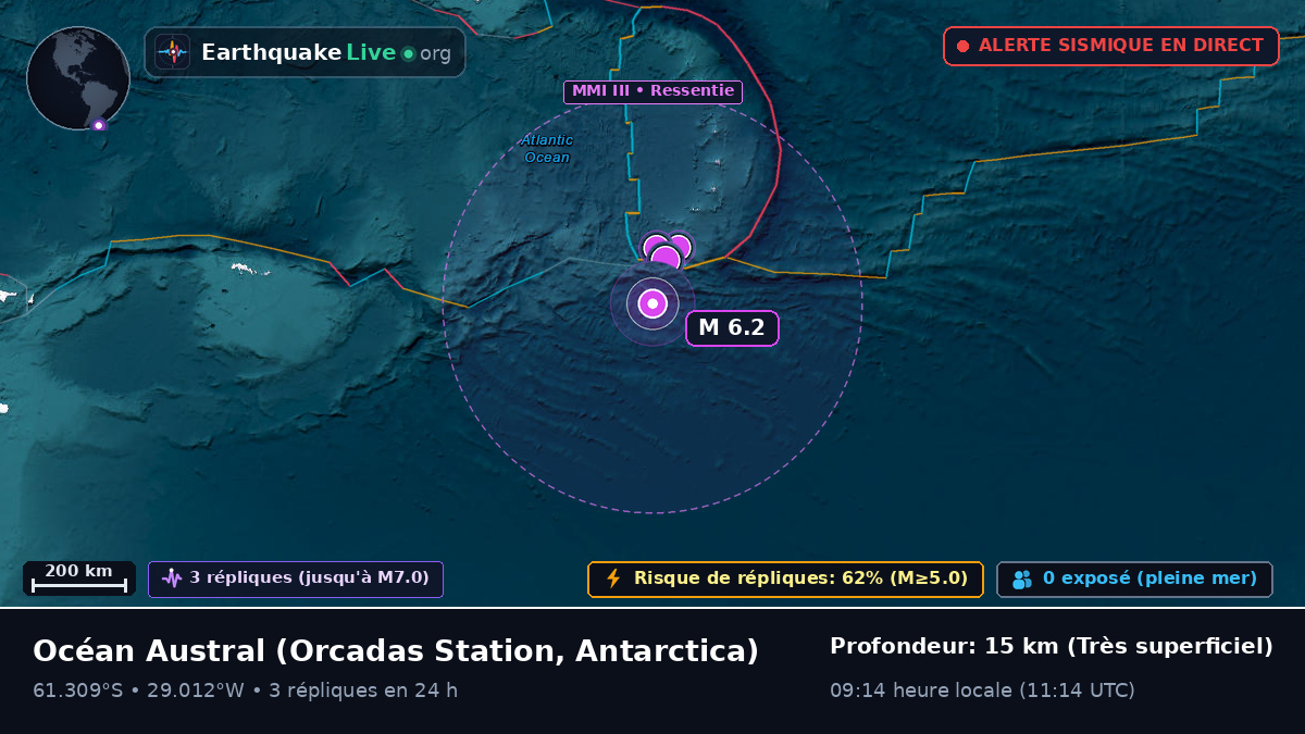 Océan Austral (Antarctica)