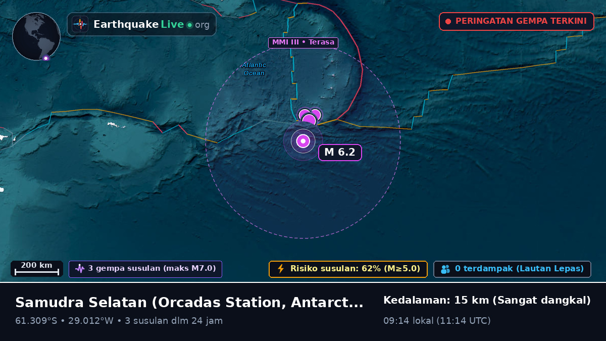 Samudra Selatan (Antarctica)