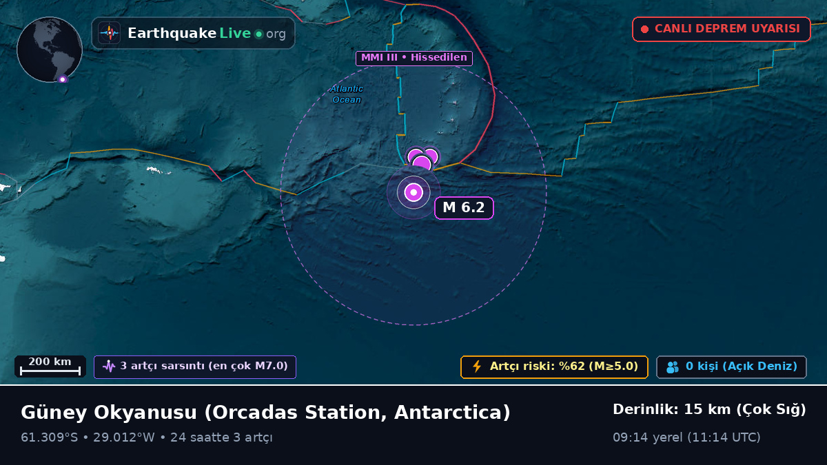 Güney Okyanusu (Antarctica)