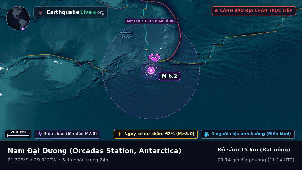 Nam Đại Dương (Antarctica)