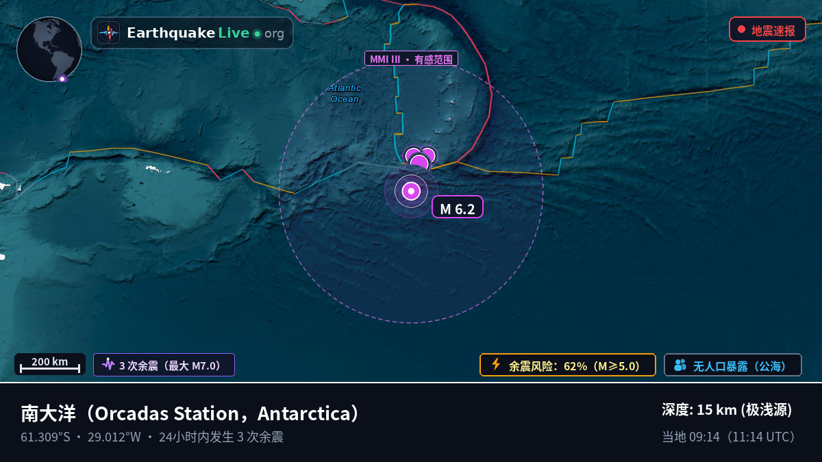 南大洋 (Antarctica)