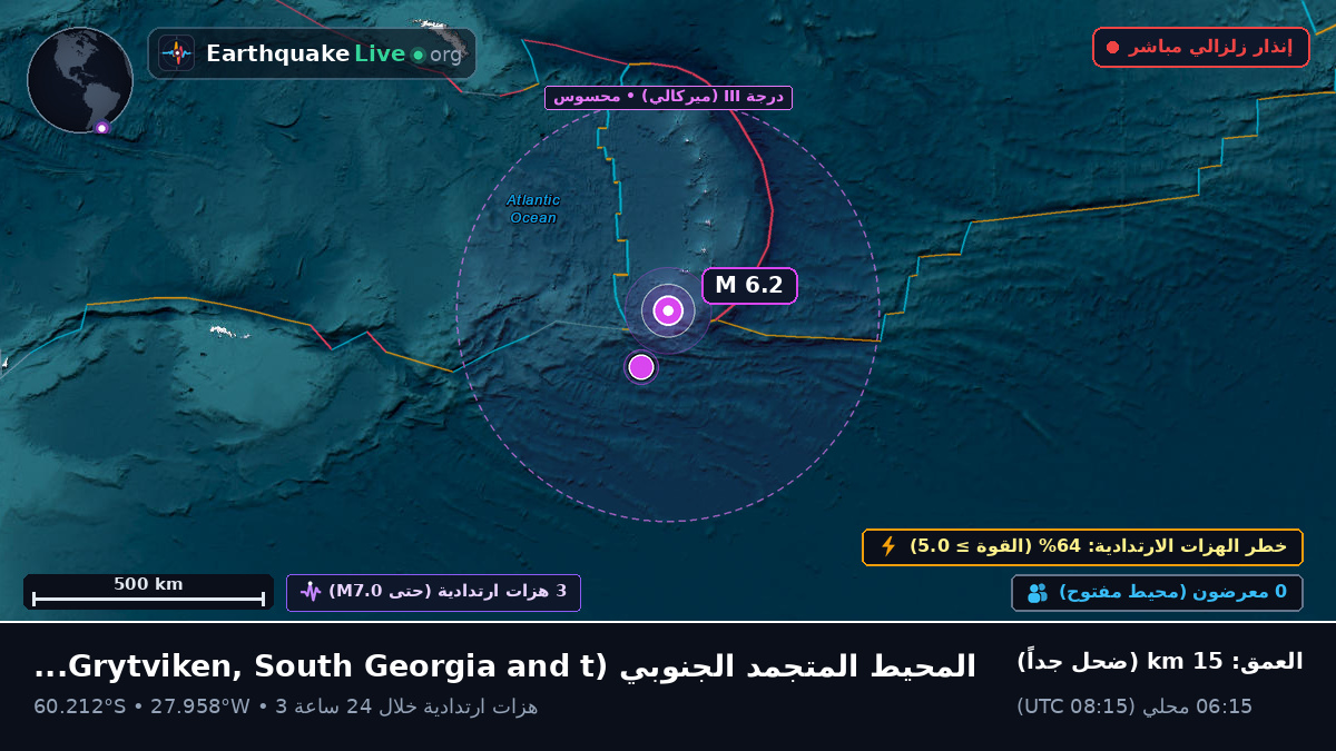 المحيط المتجمد الجنوبي (South Georgia and the Islands)