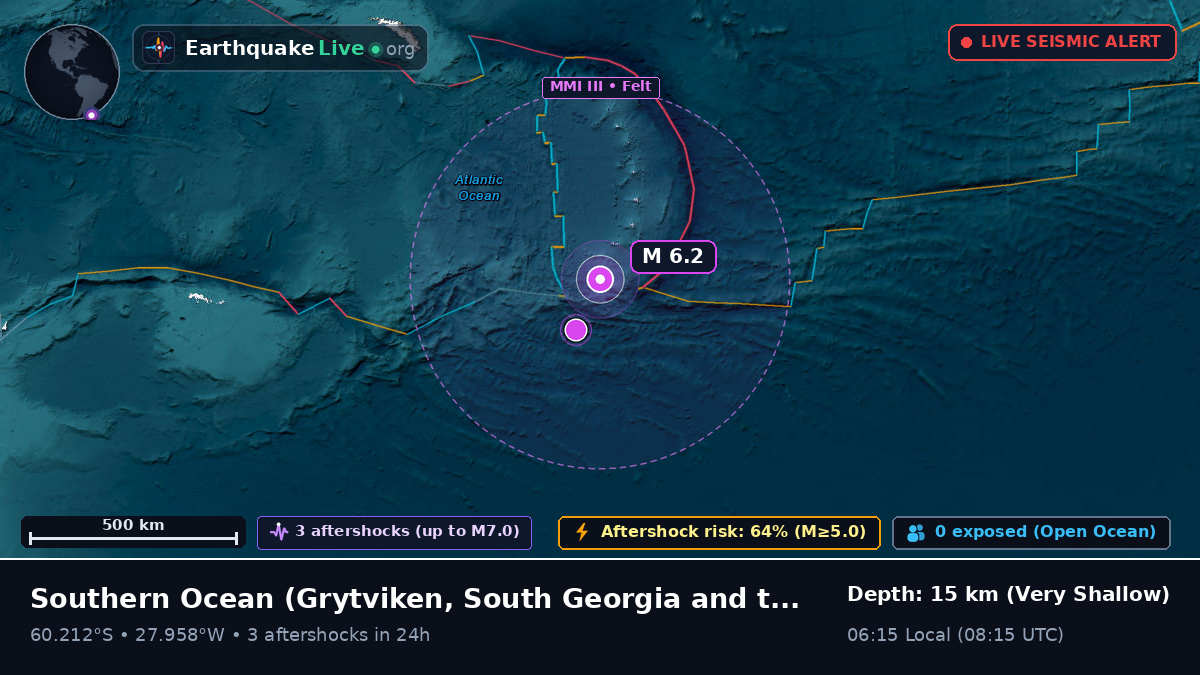 Southern Ocean (South Georgia and the Islands)