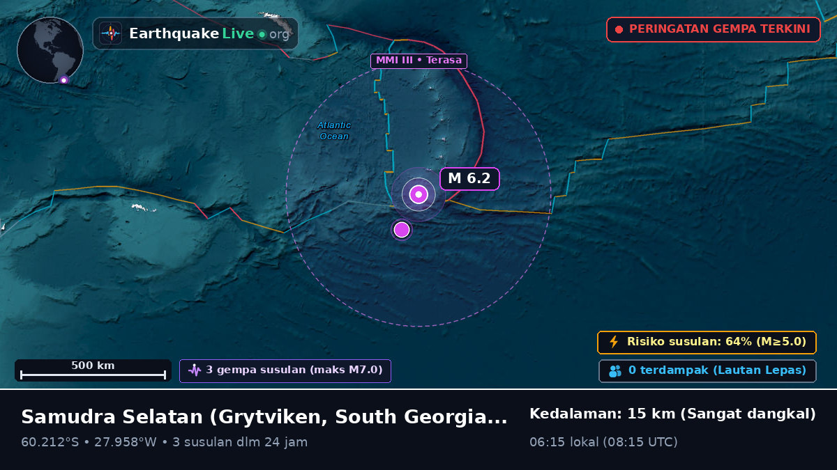 Samudra Selatan (South Georgia and the Islands)