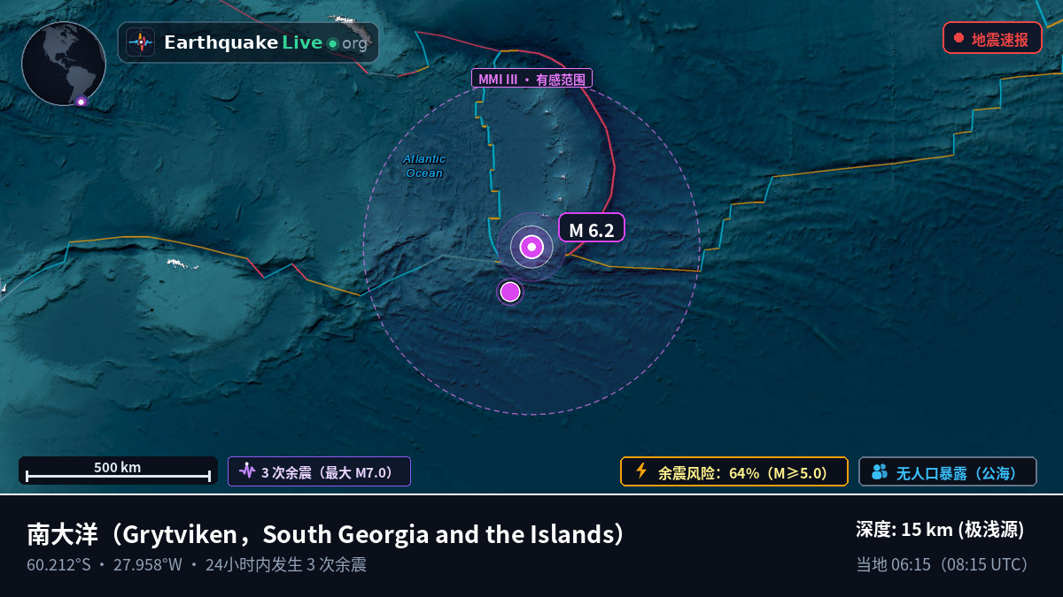 南大洋 (South Georgia and the Islands)