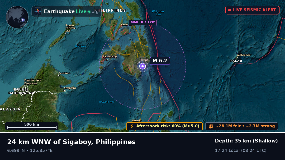 Philippine Sea (Philippines)