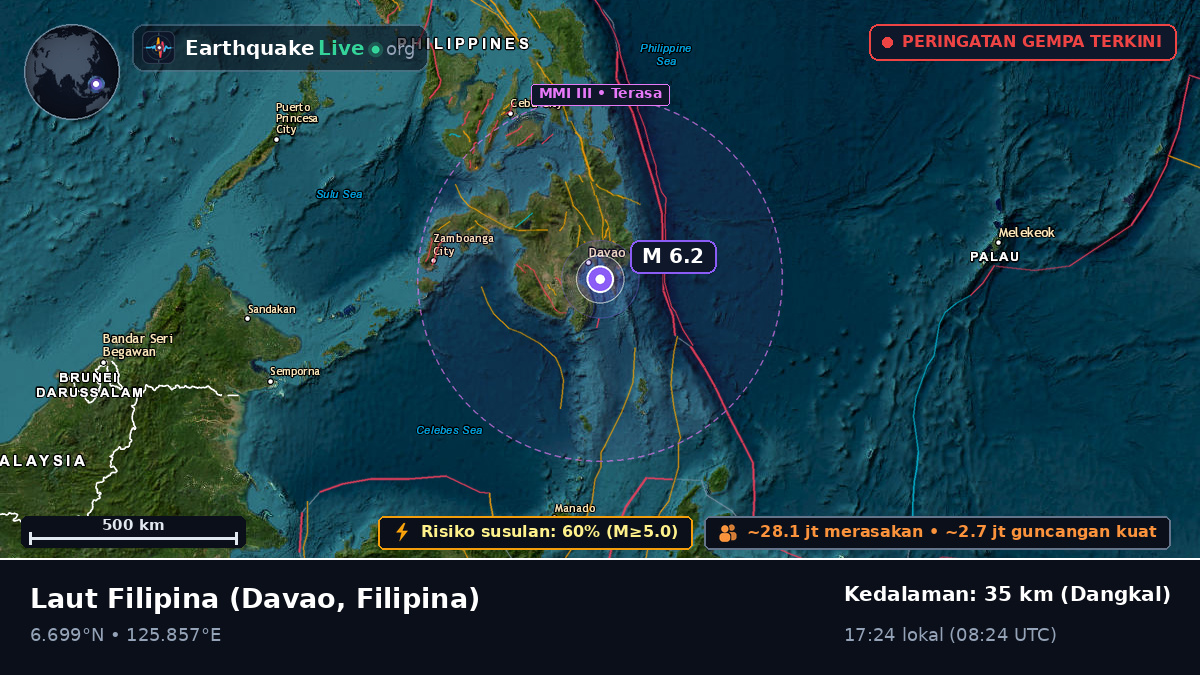 Laut Filipina (Filipina)
