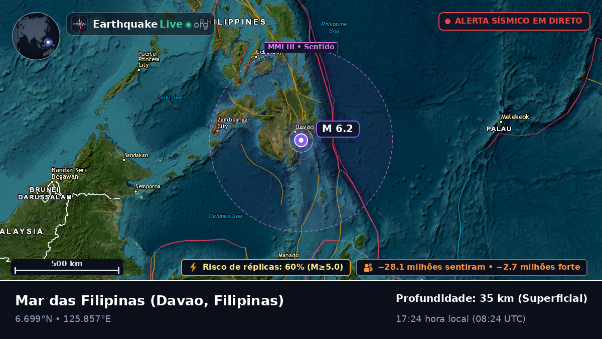 Mar das Filipinas (Filipinas)