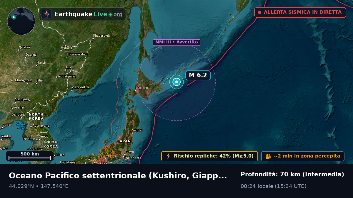Oceano Pacifico settentrionale (Giappone)
