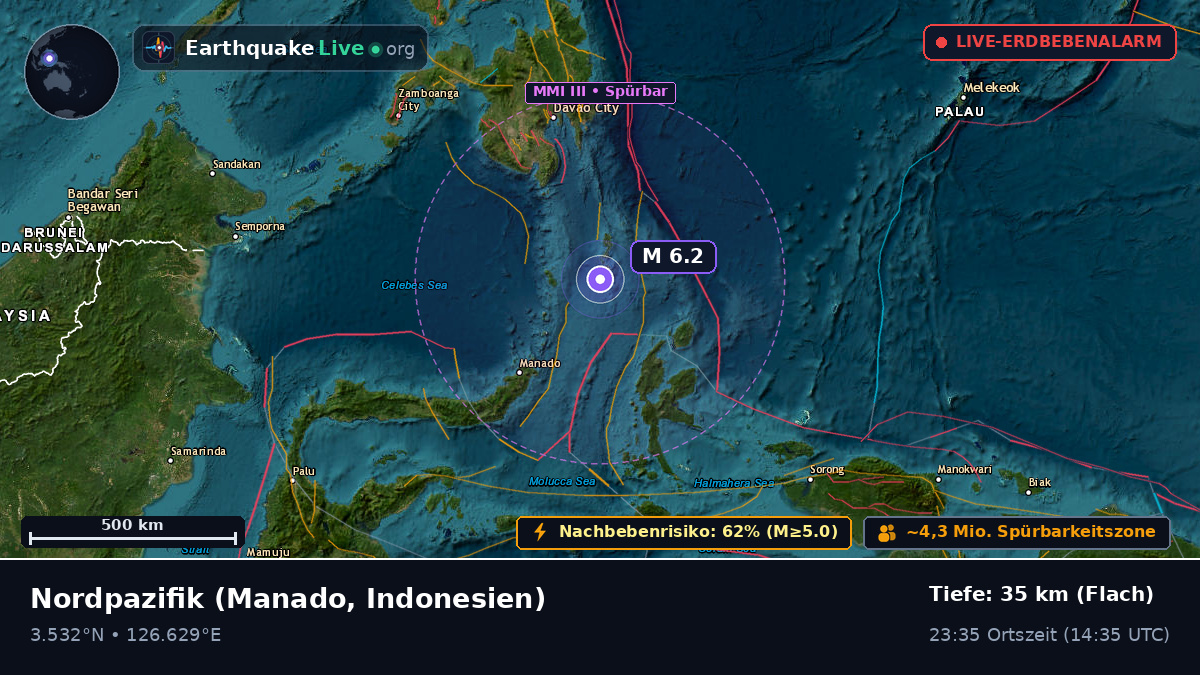Nordpazifik (Indonesien)